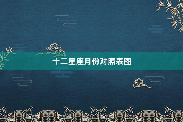 十二星座月份对照表图